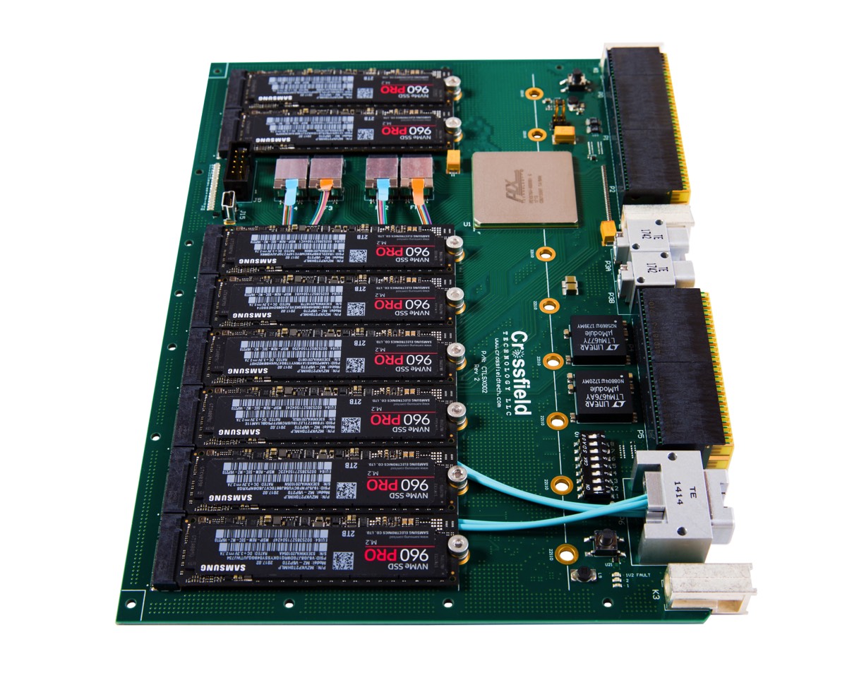 6U VPX NVMe Solid-state Storage Plug-in Card