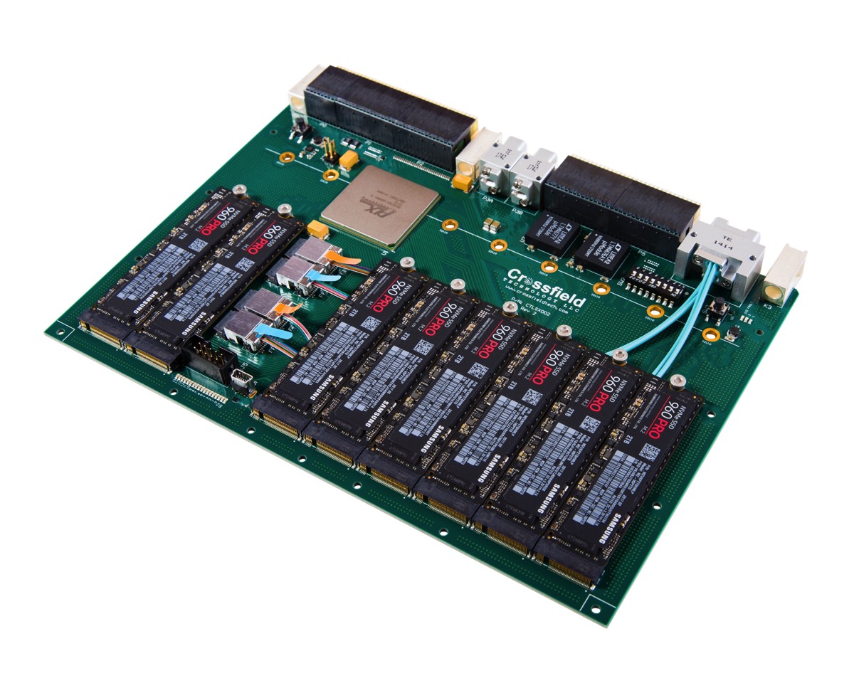 6U VPX NVMe Solid-state Storage Plug-in Card
