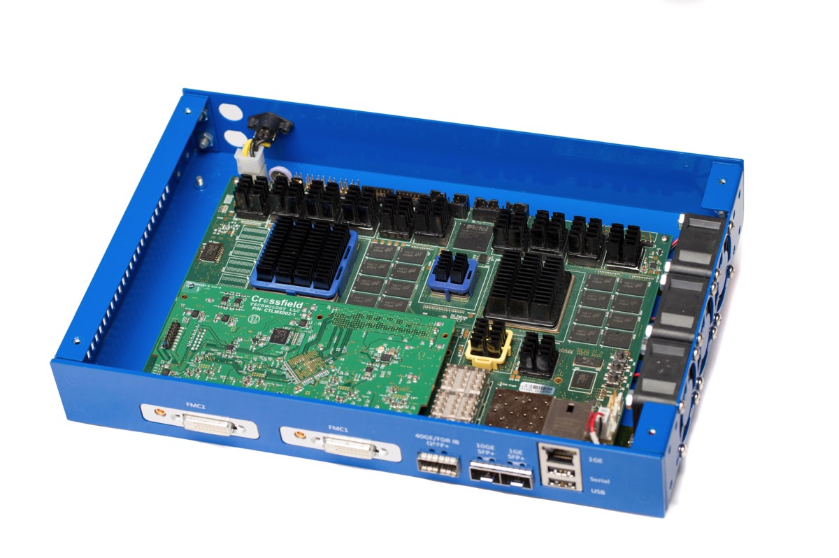 Instrumentation Gateway