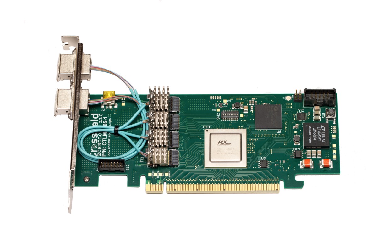 Optical PCIe Card