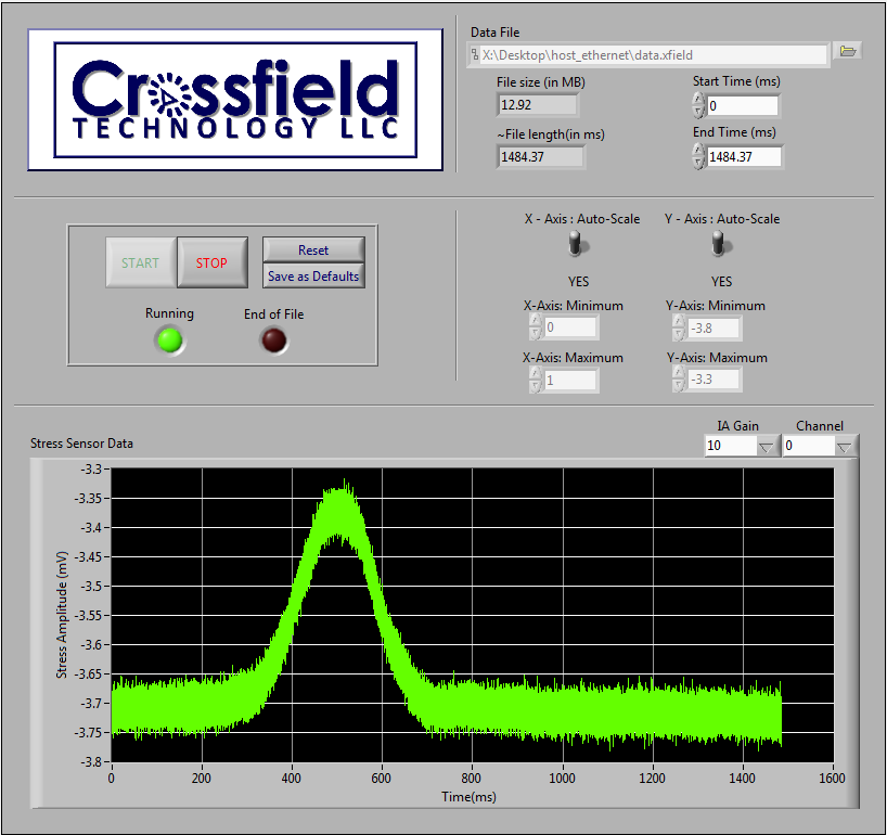 Labview Application