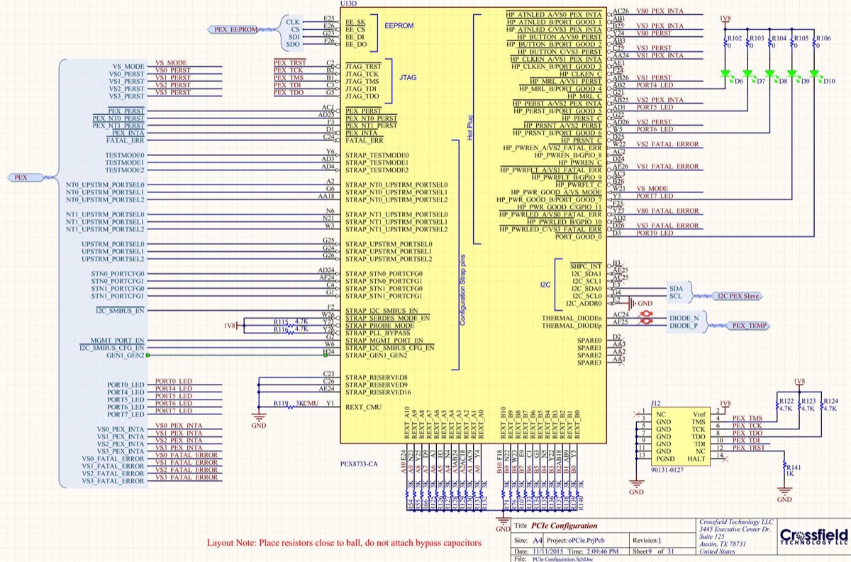 PCB Schematic