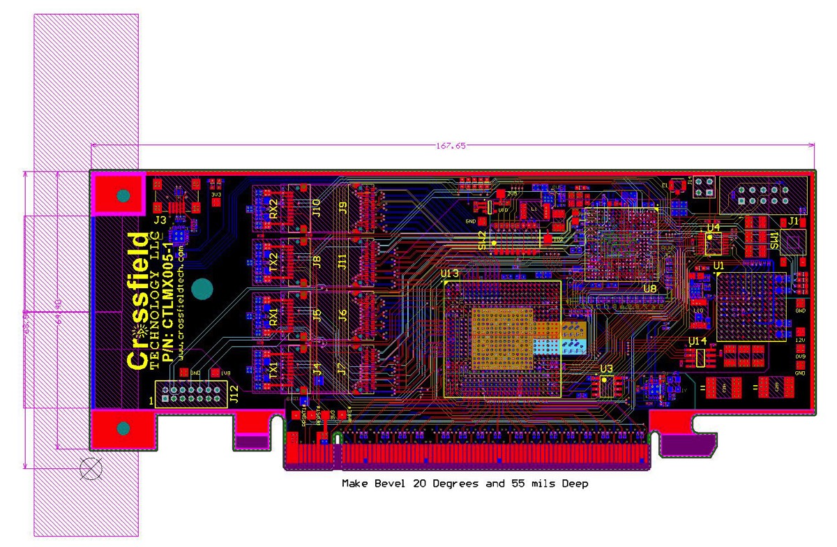 PCB Layout